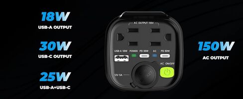 Inskin 150W Car Power Inverter, Cup Holder DC 12V to 110V Converter with 2 AC Outlets, 1 USB-A & 2 USB-C Charging Ports, 1 Cigarette Lighter Socket for Laptops, Smartphones, Tablets - Black in Saudi Arabia