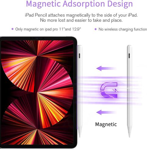 Stylus Pen for Apple iPad Air Pencil 5th/4th/3rd Generation. - Pen for iPad Air 2024 M2 Gen Palm Rejection for Apple iPad Pencil Compatible 2018-2024, iPad Mini 6th 5th, iPad Pro 11/12.9/13-inch in Saudi Arabia