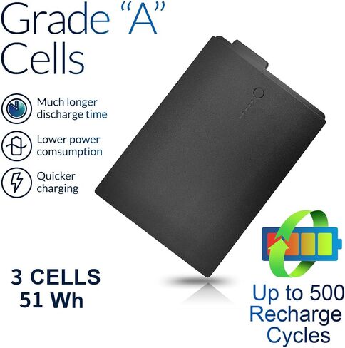 بطارية كمبيوتر محمول 51Wh 7WNW1 بديلة 11.4 فولت لجهاز Dell Latitude 14 5424 14 5420 14 7424 سلسلة وعرة للغاية 07WNW1 DMF0C DMF8C GK3D3 6NNCF 06NNCF DP3KF 0DP3KF 451-BCHV P137G P85G P86G P86G001 in Saudi Arabia