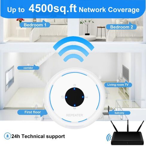 2024 ترقية جديدة لموسع WiFi مكرر معزز، يصل إلى 4500 قدم مربع وأكثر من 30 جهازًا، مضخم إشارة الإنترنت اللاسلكي يدعم منفذ إيثرنت in Saudi Arabia
