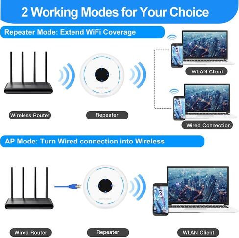 2024 ترقية جديدة لموسع WiFi مكرر معزز، يصل إلى 4500 قدم مربع وأكثر من 30 جهازًا، مضخم إشارة الإنترنت اللاسلكي يدعم منفذ إيثرنت in Saudi Arabia