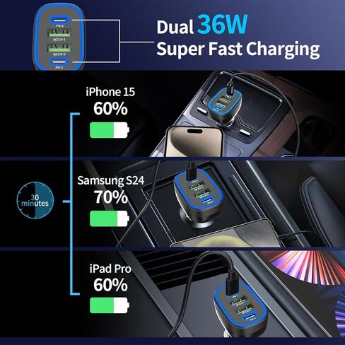 USB C Car Charger, Meagoes 72W 4 Ports Super Fast Automobile Charger Compatible for iPhone 14 Pro/Max/13/12/11/iPad Air, Samsung Galaxy S23 Plus/Ultra/S22/S21 Type C Cigarette Lighter USB Charger in Kuwait