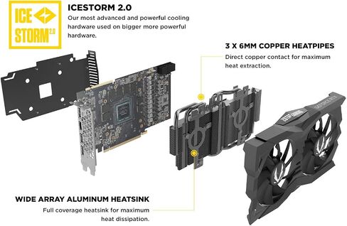 بطاقة رسومات الألعاب ZOTAC GeForce RTX 2070 Super Mini 8GB GDDR6 256-Bit 14Gbps للألعاب، Ice Storm 2.0، مضغوطة للغاية، ZT-T20710E-10M (متجددة) in Kuwait