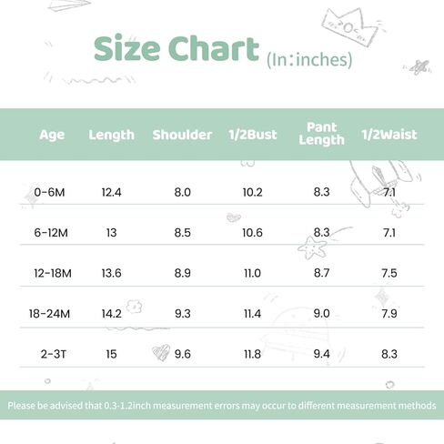 SYNPOS طفل صبي طقم ملابس صيفي بيبي بوي مجموعات قصيرة غير رسمية بيبي بوي القطن مجموعة ملابس 6M 12M 18M 24M 2T 3T in Kuwait