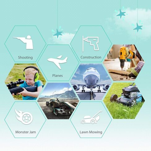 Dr.meter Noise Cancelling Headphones for Kids: 27.4dB Noise Reduction Earmuffs for Kids Adults Ear Protection in Monster Jam Autism Sensory Concerts Fireworks, Ear Muffs for Study Reading in Saudi Arabia