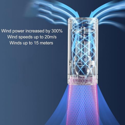J01 Handheld Turbine 110000RPM Powerful Electric Air Duster Mini Blower Outdoor Small Wind Blower for Car Keyboard Cleaning in Saudi Arabia
