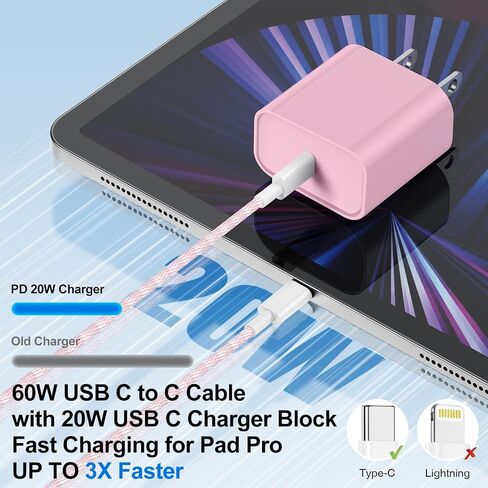 Fast Charger for iPhone 15 Charger Fast Charging 6FT, 2Pack 20W USB C for iPad Pro Charger Block with Type C to C Cable for iPhone 15 Pro Max/15 Pro/15 Plus/Pad Pro 13/12.9/Air/Mini - Pink in Saudi Arabia