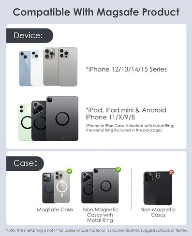 مقبض هاتف مغناطيسي لـ MagSafe مع حزام الإصبع، حامل هاتف مع مسند، حزام حامل هاتف معدني 3 في 1 لليد، متوافق مع سلسلة iPhone 12/13/14/15، فضي in Kuwait