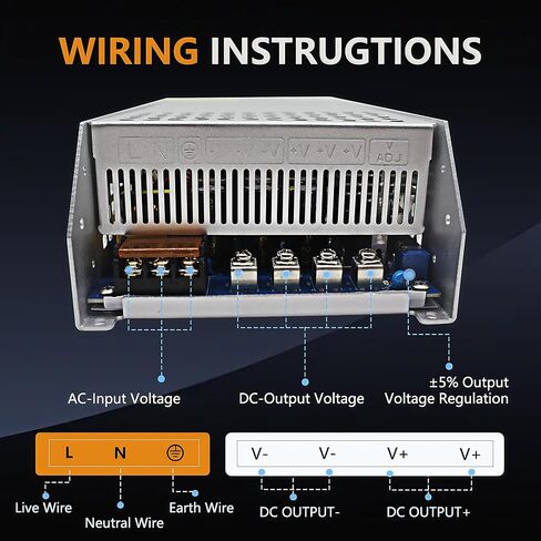 12V Power Supply 12V 125A 1500W AC to DC Converter 110V/120V to 12V Transformer LED Driver Smart Cooling Fan Designed for LED Strip CCTV and Car Devices in Kuwait