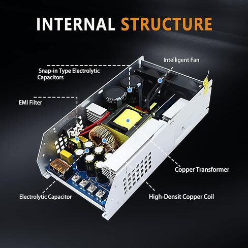 12V Power Supply 12V 125A 1500W AC to DC Converter 110V/120V to 12V Transformer LED Driver Smart Cooling Fan Designed for LED Strip CCTV and Car Devices in Kuwait