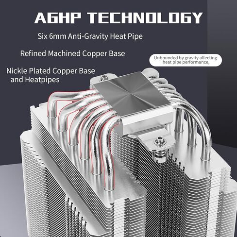 Thermalright Peerless Assassin 120 Black CPU Air Cooler, 6 Heat Pipes,TL-C12B PWM Fan, Aluminium Heatsink Cover, AGHP Technology, for AMD AM4/AM5/Intel LGA 1700/1150/1151/1200/2066/2011 PA120 Black in Saudi Arabia
