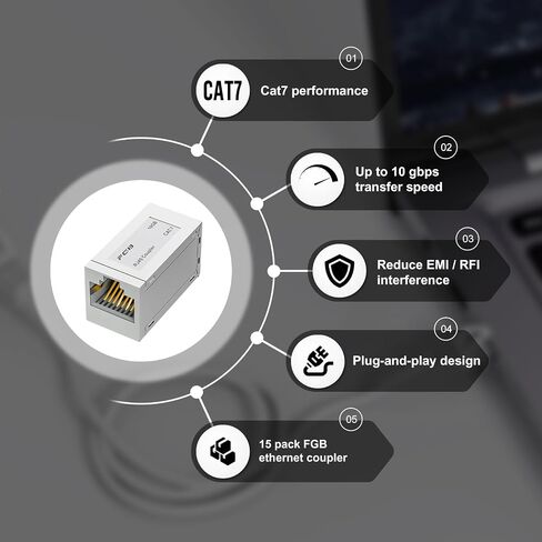 FGB 10Gbps Cat7 RJ45 Shielded Ethernet Coupler, Extender Adapter Female to Female RJ45 Connector for Cat7/Cat6a/Cat5e Ethernet Cable Extender Adapter Female to Female, 15-Pack in Saudi Arabia