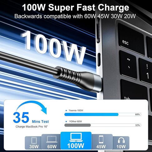 كابل شحن متعدد 4 في 2 مع شاحن ساعة سامسونج - كابل شاحن ساعة جالاكسي، سلك شحن سريع قابل للسحب 100 واط USB C لساعة سامسونج، جالاكسي S24، آيفون، أندرويد، آيباد، ماك بوك، كمبيوتر محمول - 4FT in Kuwait