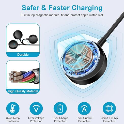 شاحن ساعة مغناطيسي USB C، شاحن لاسلكي مغناطيسي iWatch 3FT USB نوع C كابل شحن سريع بديل لسلسلة ساعات Apple 9/8/7/6/SE2/SE/5/4/3/2/1/Ultra 2/Ultra Wireless قاعدة شحن in Kuwait