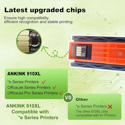 خراطيش حبر 910XL بديلة لطابعة HP 910 XL 4 Combo Pack Work for Officejet Pro 8015e 8020e 8022e 8025e 8028e 8035e 8010 8022 8020 8025 8028 8035 8010e 8012e (أسود سماوي أرجواني أصفر) in Kuwait