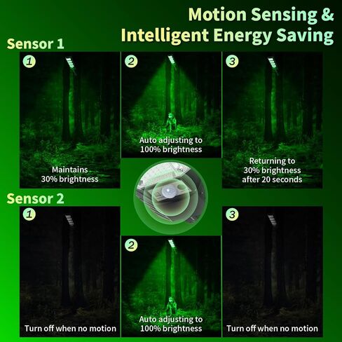 Hog Lights for Night Hunting - 12000LM Green Hunting Light, Solar Powered with Remote Control, Waterproof and Motion Activated Feeder Green Light for Hunting Hogs Deer Coyote Varmint in Saudi Arabia