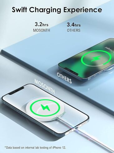 Magnetic Wireless Charger, Tymyp 2PCS Magsafe Charger, Travel Essentials Portable Charger, Multiple Devices for iPhone 15/14/13/12/AirPods Pro/MagSafe White Protective Case (No Adapter) in Saudi Arabia