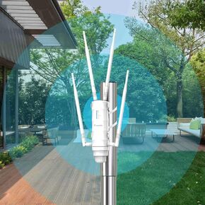 2024 AC1200 Outdoor Wireless Access Points, WAVLINK WiFi Extender Signal Booster for Home Camping, Long Range Access Point Weatherproof with PoE, Gigabit Port, Supports Router/AP/Repeater Modes