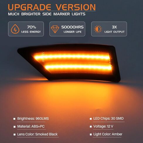 مصابيح LED للعلامات الجانبية باللون الأبيض لسيارة Ford Ranger Lariat XL XLT 2019 2020 2021 2022 2023 مصابيح إشارة المصد الأمامي للحارس، عدسة مدخنة in Kuwait