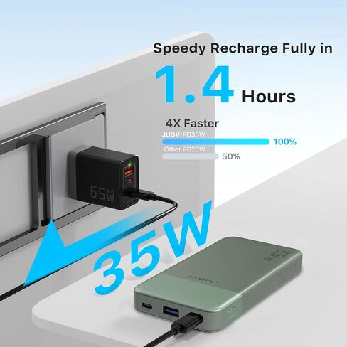 Power Bank 10000mAh, 35W Portable Charger,Fast Charging Portable Battery Pack with PD 3.0 & QC 4.0, USB C Portable Power Bank for iPhone 15 14 13 Series, Galaxy, Tablet, Switch, and More（Green） in Saudi Arabia