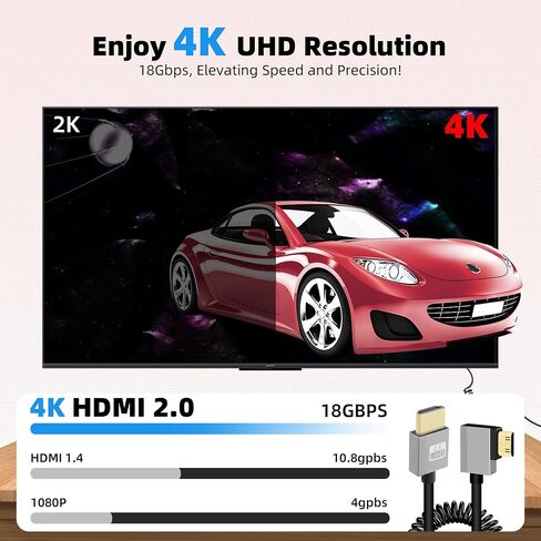 RIIEYOCA 4K Short Mini HDMI to HDMI Coiled Cable, 90 Degree Left Angle HDMI Male to Mini HDMI Male Cable,18Gbps High Speed HDMI 2.0 Support 4K@60Hz,Compatible with Cameras,Monitors (3FT/0.9M) in Kuwait