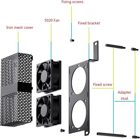 Cooling Fan Memory Active Heatsink Cooling Solution for DDR DDR2 DDR3 DDR4 DDR5 Cooler RAM Enhances Performances and Stability, Size:Approx.120x62x28mm, White RGB Sync Version in Saudi Arabia