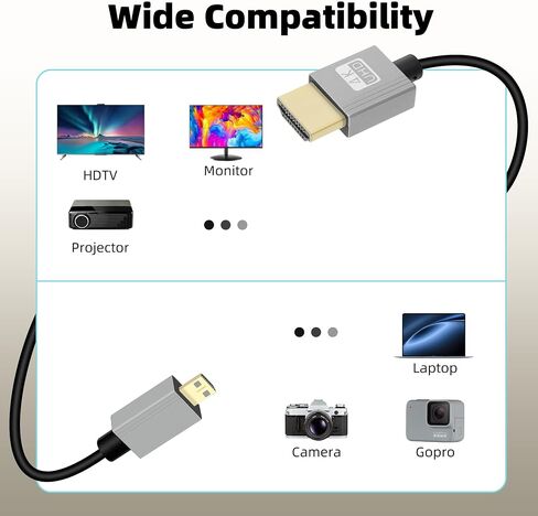 RIIEYOCA 4K Short Micro HDMI to HDMI Coiled Cable, 90 Degree Left Angle HDMI Male to Micro HDMI Male Cable,18Gbps High Speed HDMI 2.0 Support 4K@60Hz,Compatible with Cameras,Monitors (3FT/0.9M) in Saudi Arabia