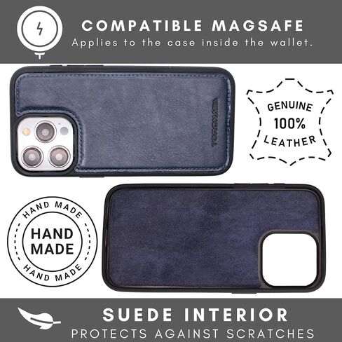 Vegas Wallet Phone Case Compatible with iPhone 15 Pro Max 6.7in – Elegant Full-Grain Leather Phone Case Wallet – Card Holder Wallet RFID Blocking with Kickstand, Card Slots (Dark Blue) in Kuwait