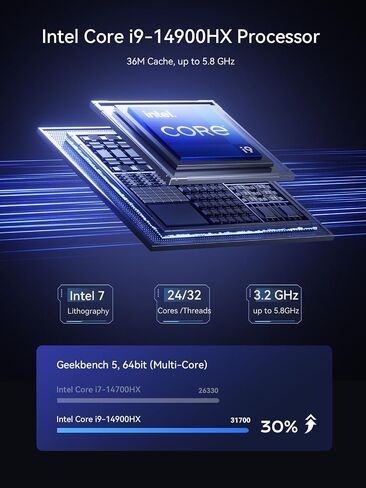 G7 Ti Mini PC Core i9-14900HX (24C/32T, up to 5.8GHz) Barebone Version Without RAM/SSD/OS Gaming PC, HDMI2.1+USB4 Output, 2X SSD Slot, 3X USB3.2, WiFi 7, BT5.4, RTX 4070 Graphics in Saudi Arabia