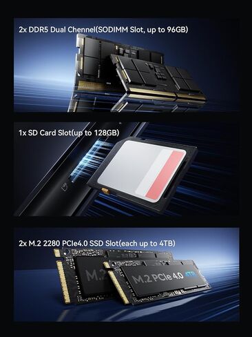 G7 Ti Mini PC Core i9-14900HX (24C/32T, up to 5.8GHz) Barebone Version Without RAM/SSD/OS Gaming PC, HDMI2.1+USB4 Output, 2X SSD Slot, 3X USB3.2, WiFi 7, BT5.4, RTX 4070 Graphics in Saudi Arabia