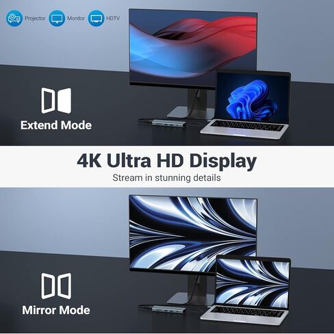 محول محور USB C 9 في 1، محور عرض مزدوج متعدد المنافذ HOPDAY مع HDMI 4K، قاعدة شحن مع شحن PD 100 وات، قارئ بطاقة SD/TF، ​​ومنفذ USB 3.0/2.0 لأجهزة الكمبيوتر المحمولة USB C in Kuwait