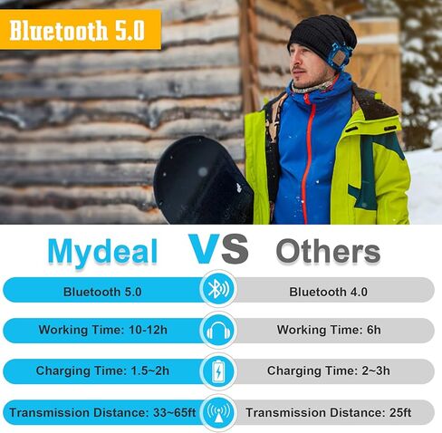 قبعة قبعة بلوتوث من Mydeal مع سماعات رأس ستيريو للرياضات الخارجية والتزلج على الجليد والركض in Kuwait