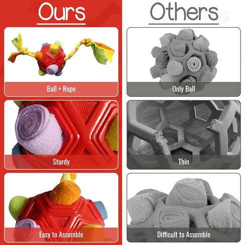 Interactive Dog Toys Snuffle Ball Encourage Natural Foraging Skills,Slow Food Training to Relieve Boredom and Stimulating,Cloth Strip with Hidden Food Dog Puzzle Toys… (Red) in Saudi Arabia