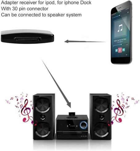 جهاز استقبال محول بلوتوث 5.0 30 دبوس لهاتف IOS لمحطة إرساء الموسيقى iPod Dock، جهاز استقبال صوت بلوتوث 4 ميجابت في الثانية لأحواض مكبر الصوت 30Pin Pod Dock in Kuwait
