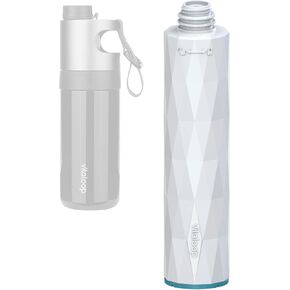 NanoFlow™ FlexGuard Water Filter Cartridge | Multistage Filter & USA lab-approved | For Urban & Outdoor Use