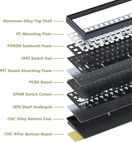 Weikav LK65 Wireless Mechanical Keyboard Kit, 60 Percent Black Aluminium Keyboard, Bluetooth 5.0/2.4GHz/USB-C Wired Hot Swappable Gasket Custom DIY RGB Backlit Keyboard Kit for Mac Computer PC (Black) in Saudi Arabia