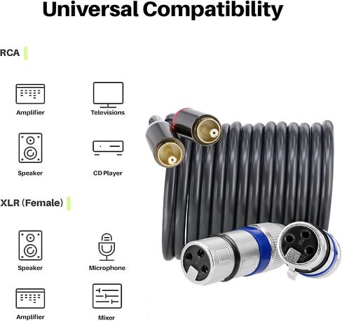 5ft/1.5m XLR to RCA Speaker Patch Cable, Dual XLR Female to 2 RCA Male Stereo Plug Adapter Cord Gold Plated in Saudi Arabia