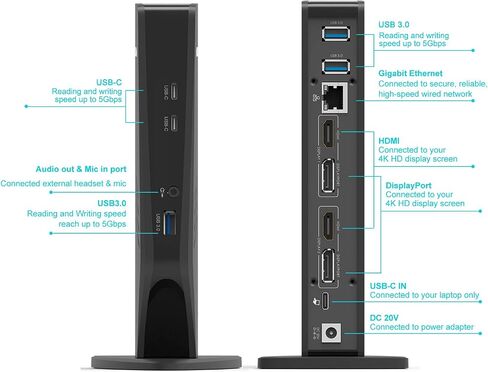 USB C Docking Station, Ultra HD Multiple Display Docking Station with 65W Laptop Charging for Type-C and Type-A, 2X 4K HDMI, 2X Display ports,3X USB3.0 Ports,Gigabit Ethernet,Support Windows or Mac OS in Saudi Arabia