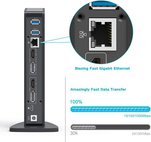 USB C Docking Station, Ultra HD Multiple Display Docking Station with 65W Laptop Charging for Type-C and Type-A, 2X 4K HDMI, 2X Display ports,3X USB3.0 Ports,Gigabit Ethernet,Support Windows or Mac OS in Saudi Arabia