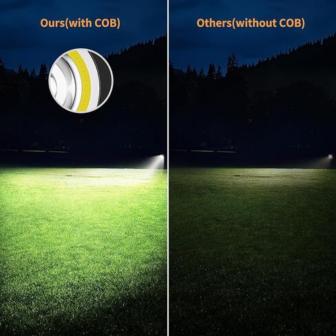 BUYSIGHT مصباح يدوي قابل لإعادة الشحن 1000,000 لومن COB LED كشاف كشاف IP67 مقاوم للماء 15000 مللي أمبير في الساعة طويل الأمد ومصباح كشاف محمول لمسافة طويلة ومقاوم للصدمات مع حامل قابل للطي وعدسة حمراء in Kuwait