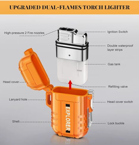 SAMNIU Torch Lighter, Double Jet Flame, Waterproof, Windproof, Refillable Butane Gas Lighters for Survival, Camping, Hiking, Grill in Kuwait
