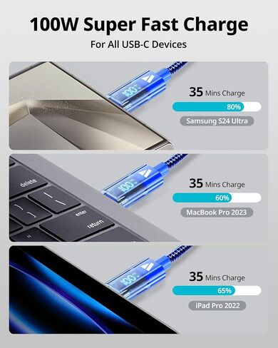 SUPERV Smart LED Nylon Braided Sync Charge USB C to USB C Data 3.3ft/100cm White Cable in Saudi Arabia