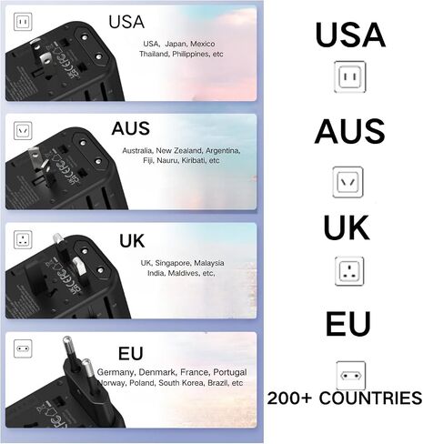 Universal Travel Adapter with 2 USB-C，2 USB-A，Travel Adapter， International Power Plug Adaptor Worldwide Charger for US UK AU EU （Black and Grey）, JY-303B-C2 in Saudi Arabia