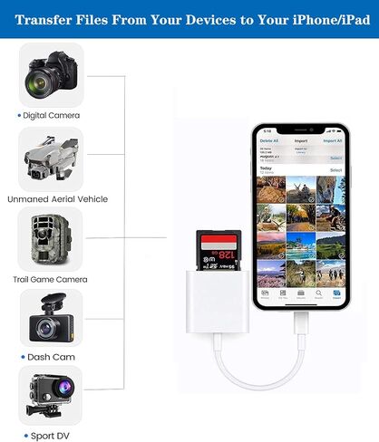 قارئ بطاقة SD لجهاز iPhone iPad، وقارئ بطاقة iPhone SD، وقارئ بطاقة الذاكرة، وكاميرا رقمية، ومحول بطاقة SD لأجهزة iPhone14/13/12/11/XS/XR/X/8/7/iPad، التوصيل والتشغيل in Saudi Arabia