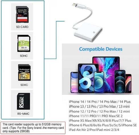 قارئ بطاقة SD لجهاز iPhone iPad، وقارئ بطاقة iPhone SD، وقارئ بطاقة الذاكرة، وكاميرا رقمية، ومحول بطاقة SD لأجهزة iPhone14/13/12/11/XS/XR/X/8/7/iPad، التوصيل والتشغيل in Saudi Arabia