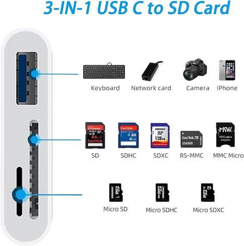 USB C to SD Card Reader, MacBook Air/Pro, USB C to Micro SD TF Memory Card Reader, SD Card Reader, 3 in 1 USB-C to Camera Memory Card Adapter with iPhone 15, Galaxy and More USB C Devices in Saudi Arabia