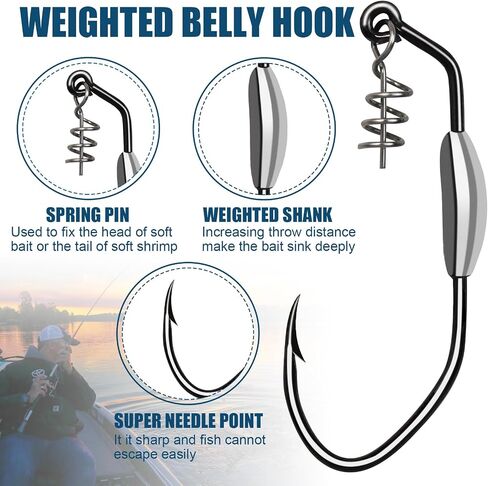 Twistlock Fishing Hooks, Swimbait Hooks Belly Offset Hooks Weighted Hook 1/0 3/0 4/0 for Soft Plastics Lures Fishing Saltwater Freshwater in Saudi Arabia