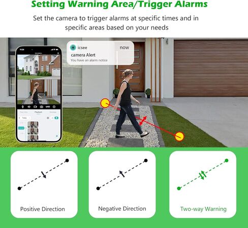 Security Camera Outdoor, 【6MP Dual Lens】 WiFi Wireless Outside Cameras with 3M Cord, IP66 Waterproof, AI Human Tracking, 24/7 Recording, Color Night, 2-Way Talk, 360°View, SD/Cloud in Kuwait