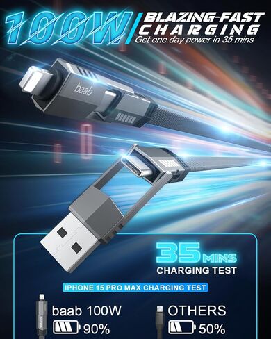 كابل USB C، [سلسلة Baab] 4 في 1 100 واط USB C إلى USB C كابل 3.3 قدم سلك شحن سريع مضفر من النايلون المسطح مع مجموعة نقل البيانات L/Type C/USB A منفذ لجهاز iPhone iPad MacBook in Saudi Arabia