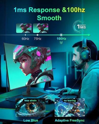 SANSUI Curved Monitor 27 inch 100Hz USB Type-C Computer Monitor with Speakers Built in丨FHD 1080p丨HDR丨110% sRGB丨1500R丨VESA Compatible,for Tablet,Desktop,Laptop and PC Work Gaming (ES-27C1) in Kuwait